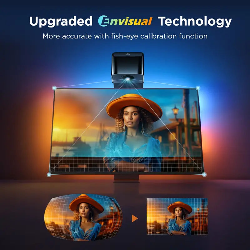 Last Day Special Sale $39.99-Govee TV Backlight 3 Lite