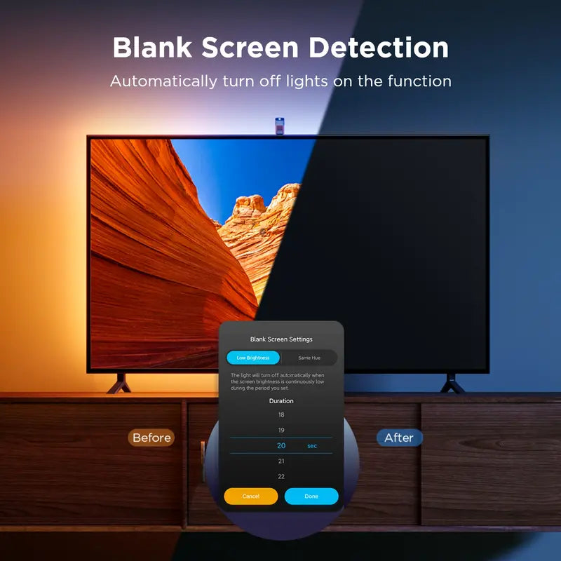 Last Day Special Sale $39.99-Govee TV Backlight 3 Lite